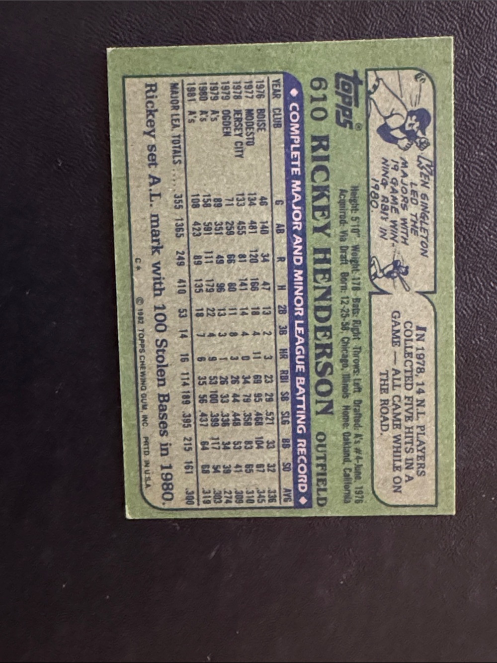 1982 Ricky Henderson card - Picture 2 of 2